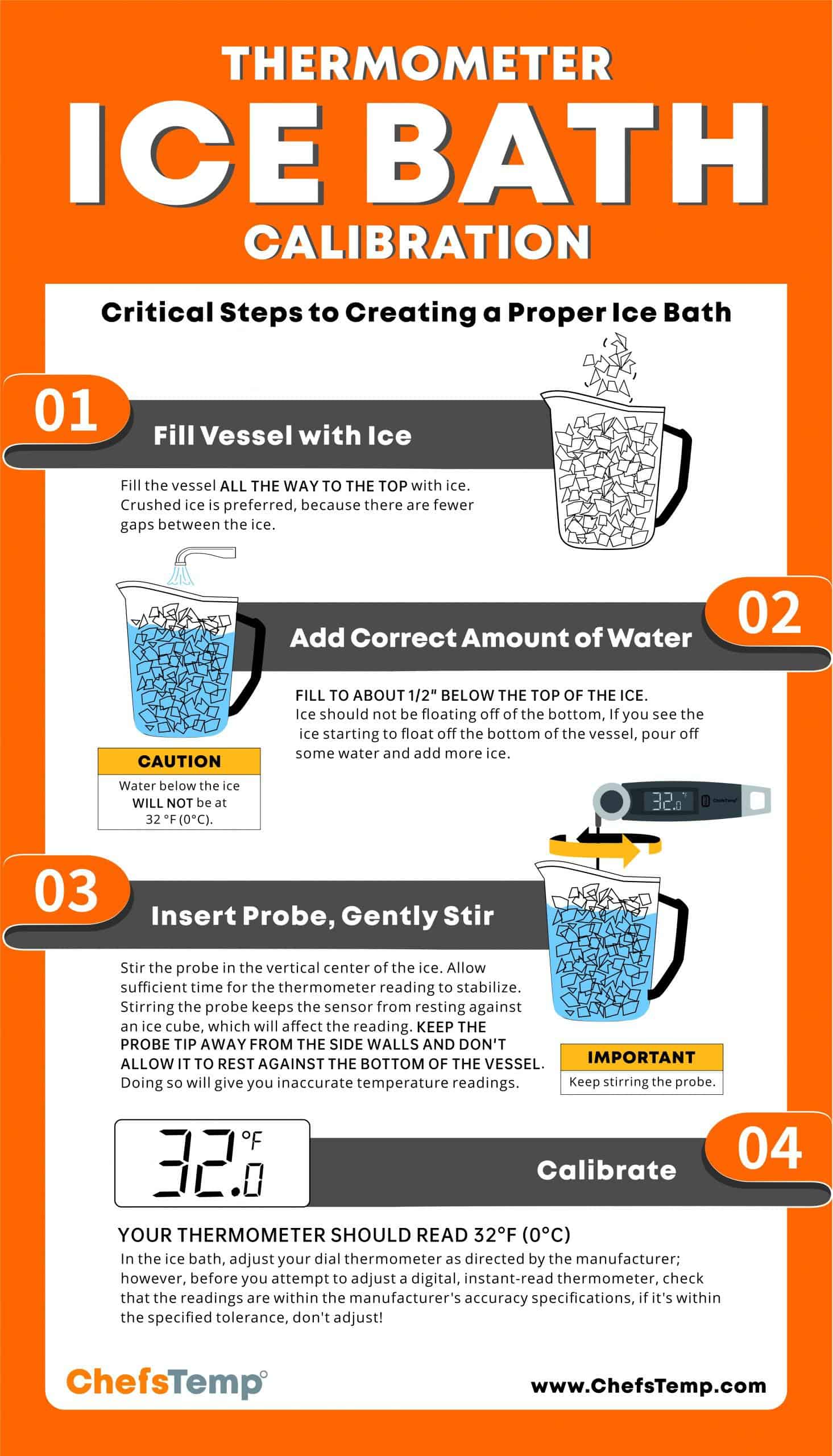 How to Create a Properly Made Ice Bath? - ChefsTemp