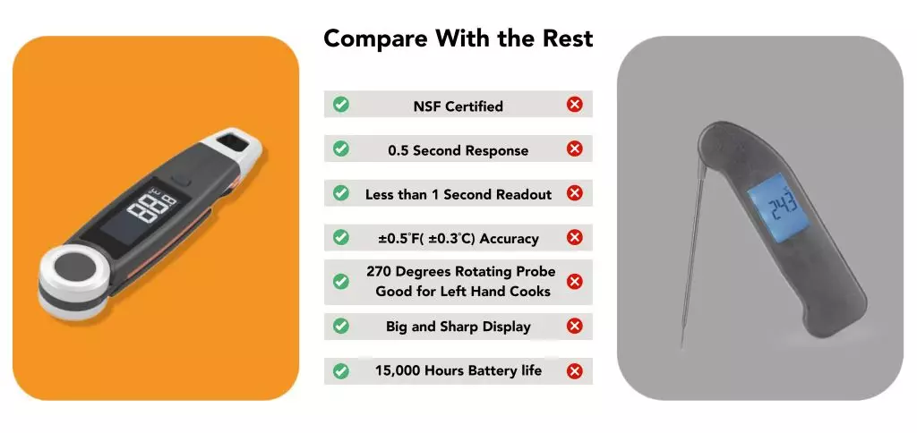 finaltouch x10 instant thermometer comparison